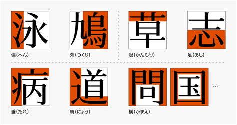 日偏|日の部首を持つ漢字一覧表